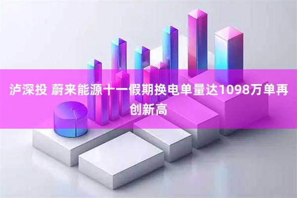 泸深投 蔚来能源十一假期换电单量达1098万单再创新高